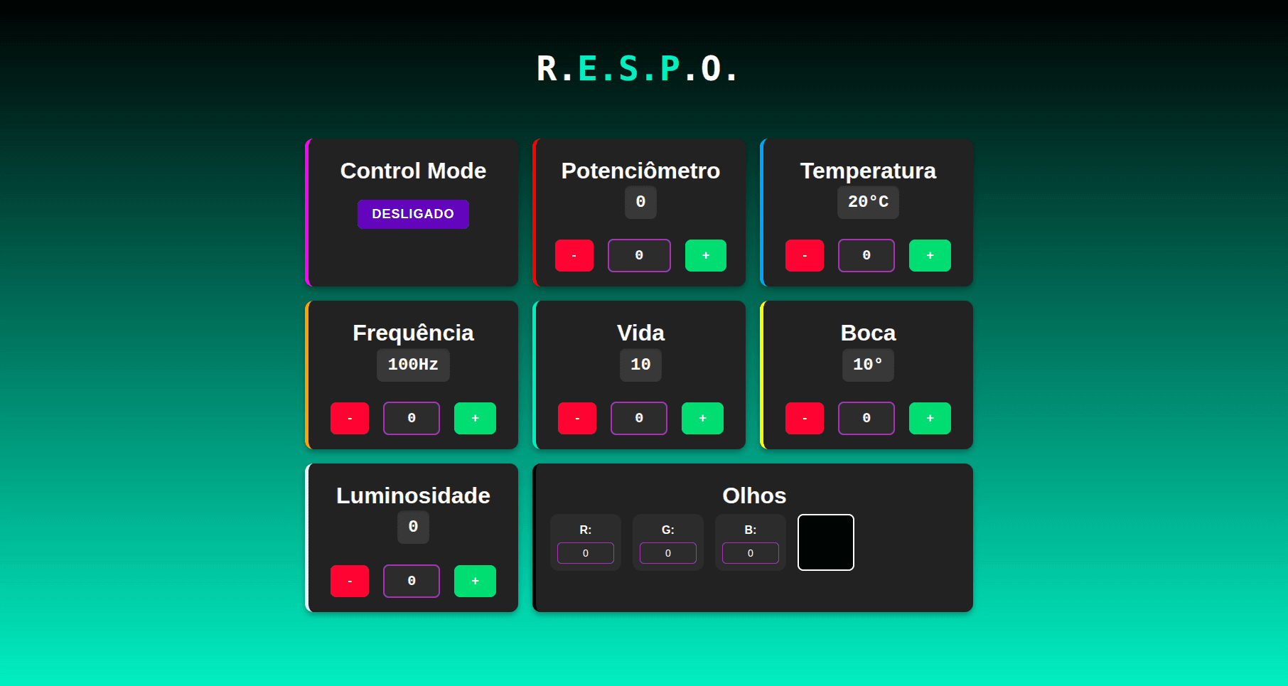 Imagem do projeto R.E.S.P.O